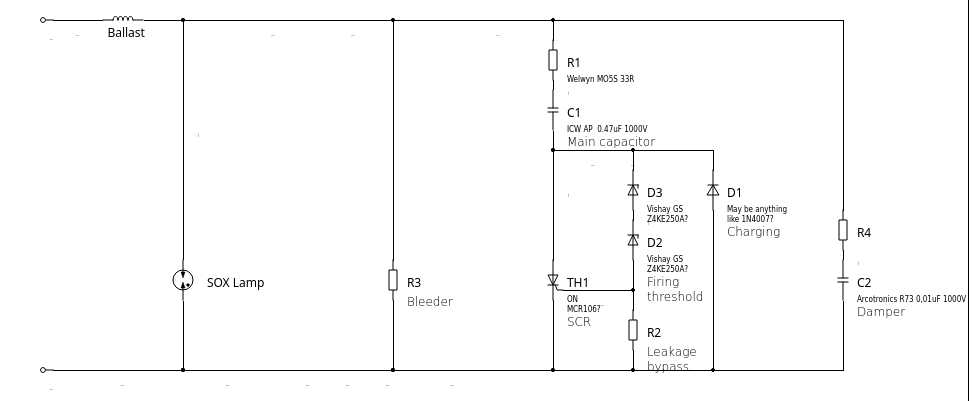 Thorn G53311 schematic redraw
Schematic redraw from picture by Beta5 : http://80.229.24.59:9232/gallery/displayimage.php?album=446&pid=23957#top_display_media

Drawn in Qelectrotech. PM me for the Qet file



General description of how ignitor works (to my understanding) :

Assume lamp is off

In negative half wave (plus on the Neutral) C1 is charging through D1. If nothing else happens, it would charge to 320VDC with plus on the bottom terminal (towards the SCR)

In positive half wave (plus on the Phase) voltage the SCR gets is the line peak voltage + what's charged in C1. If nothing else happens, it would peak at 640V

The SCR gate (assume at same potential as the cathode) is connected to the same capacitor through 2 Zener diodes, probably of 250V. Once the peak voltage exceeds 500V, the diodes will conduct (in reverse) from C1 to the SCR gate and fire the SCR

Once fired, the SCR shorts the 500V (sum of C1 charge + line voltage at that moment) across the line & SOX ballast

C1 discharges in a fast pulse of current. During this pulse, C1 and the ballast form an LC circuit, with resonant frequency way higher than 50Hz. This means that the LC circuit will tend to complete a cycle of a high frequency sine wave, while the line voltage is still pretty much unchanged

The energy is discharged from C1 into the ballast, and in the next stage will be returned to C1, but now with plus on the top terminal

This high voltage appears across the ignitor. The lamp is in parallel to it, so it gets the same pulse



Assume lamp is on

The voltage charged into C1 is now not the peak line voltage but is clamped by the SOX arc voltage. The positive half wave voltage is clamped as well

Together they dont reach to 500V, D1/D2 dont conduct, and the SCR stays off



If C1 keeps charging to a higher voltage than intended when the lamp is on, it (together with the positive line peak) will eventually get to 500V and the ignitor will keep firing

This may happen for several reasons :

 - Rectifying lamp causes higher than expected voltage in one of the polarities. If the lamp is only a little rectifying, the overvoltage may be a relatively short pulse. In this case, try to reverse the lamp polarity in the socket (or the ignitor wiring polarity) and see if anything changes

 - Slightly damaged SCR may react at the wrong voltage

 - Slightly damaged D1/D2 may have increased leakage current, too much for R2 to bypass, causing the SCR to fire at lower voltage

 - R2 may have failed open circuit, allowing whatever small leakage of D1/D2 to fire the SCR at whatever voltage

 - The damper RC circuit may have failed open, not doing its job in reducing overshoots



As a stop gap solution, you may rise the SOX arc voltage threshold by adding an additional Zener diode in series with D1/D2. Few volts or 10..20V may be sufficient

(Too high voltage diode may damage the SCR (if it is indeed MCR106, it is for 600V, but withuot diodes that will fire it at lower voltage, it may end up getting higher voltage than his rating), cause the ignitor to skip pulses, or not work at all), or cause the ignitor to skip pulses or not work at all if C1 never charges high enough to break down the diode at all)


Keywords: Thorn G53311 schematic redraw ignitor sox