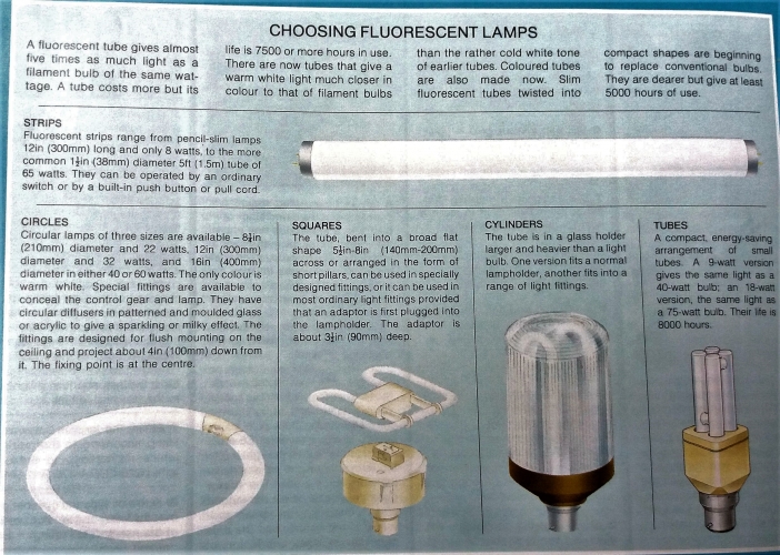 Old compact fluorescent lamps in a book
Wish I had some of these, especially that 16w 2D adapter! Saw these in an old DIY book.
